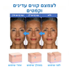 דרמטוקס™ – סרום בוטוקס טבעי למראה צעיר ומתוח