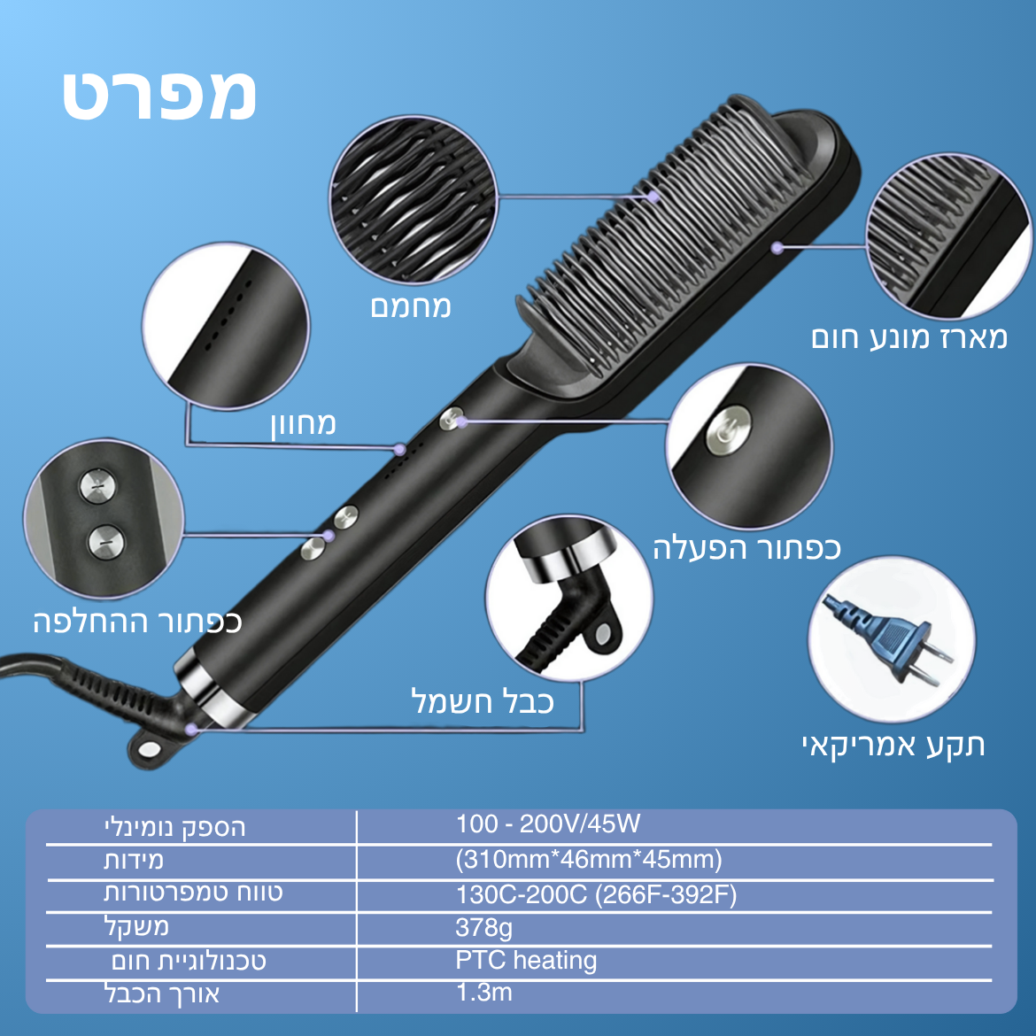 סטרייטלוק™ – מברשת יונית לשיער חלק, מבריק וללא פריז