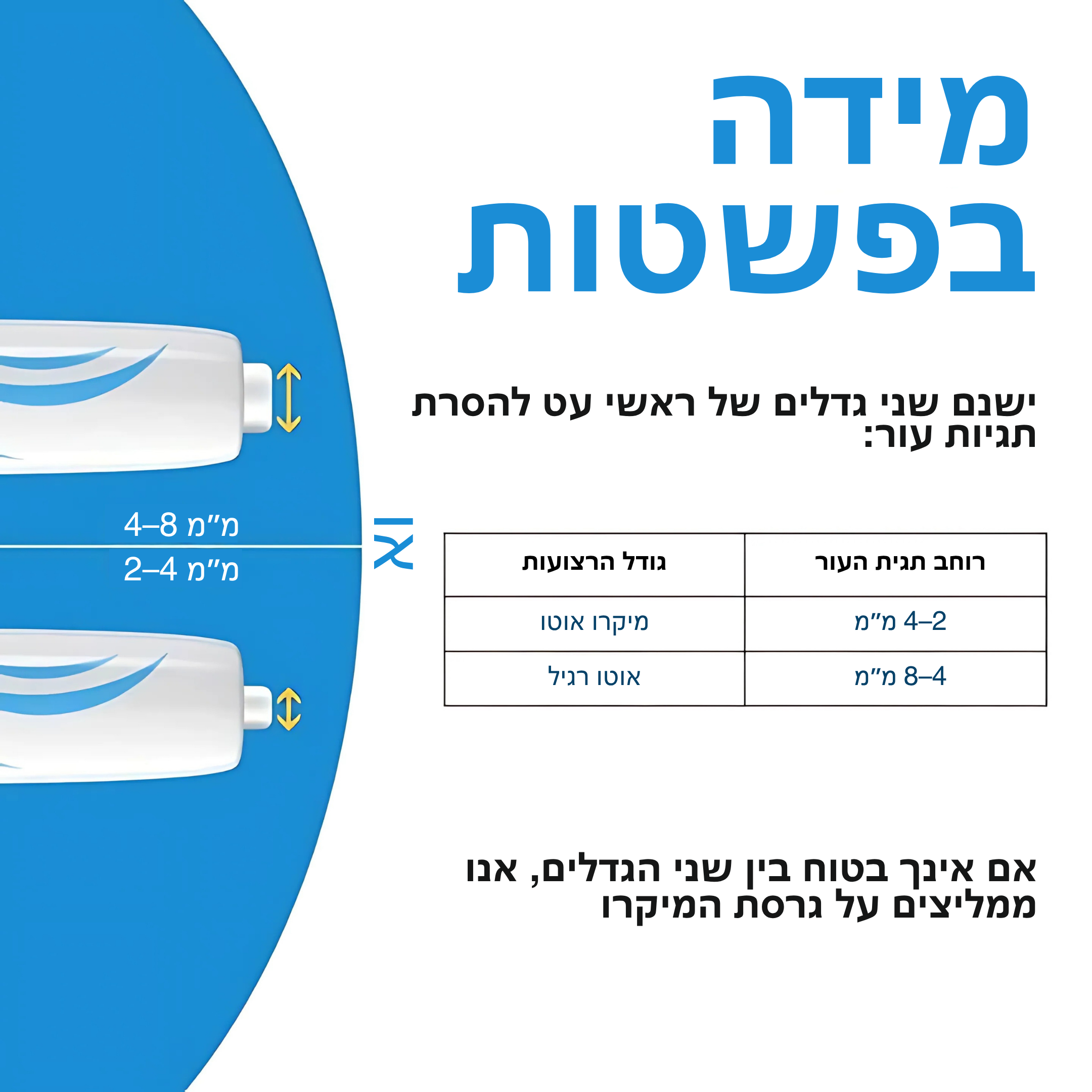 טאגאוטו™ – ערכת הסרה מהירה וללא כאב של תגי עור, יבלות ושומות