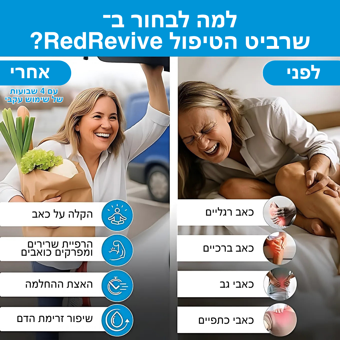 רדריווייב™ – פתרון רב-עוצמה לעור, עצבים וכאבים עיקשים