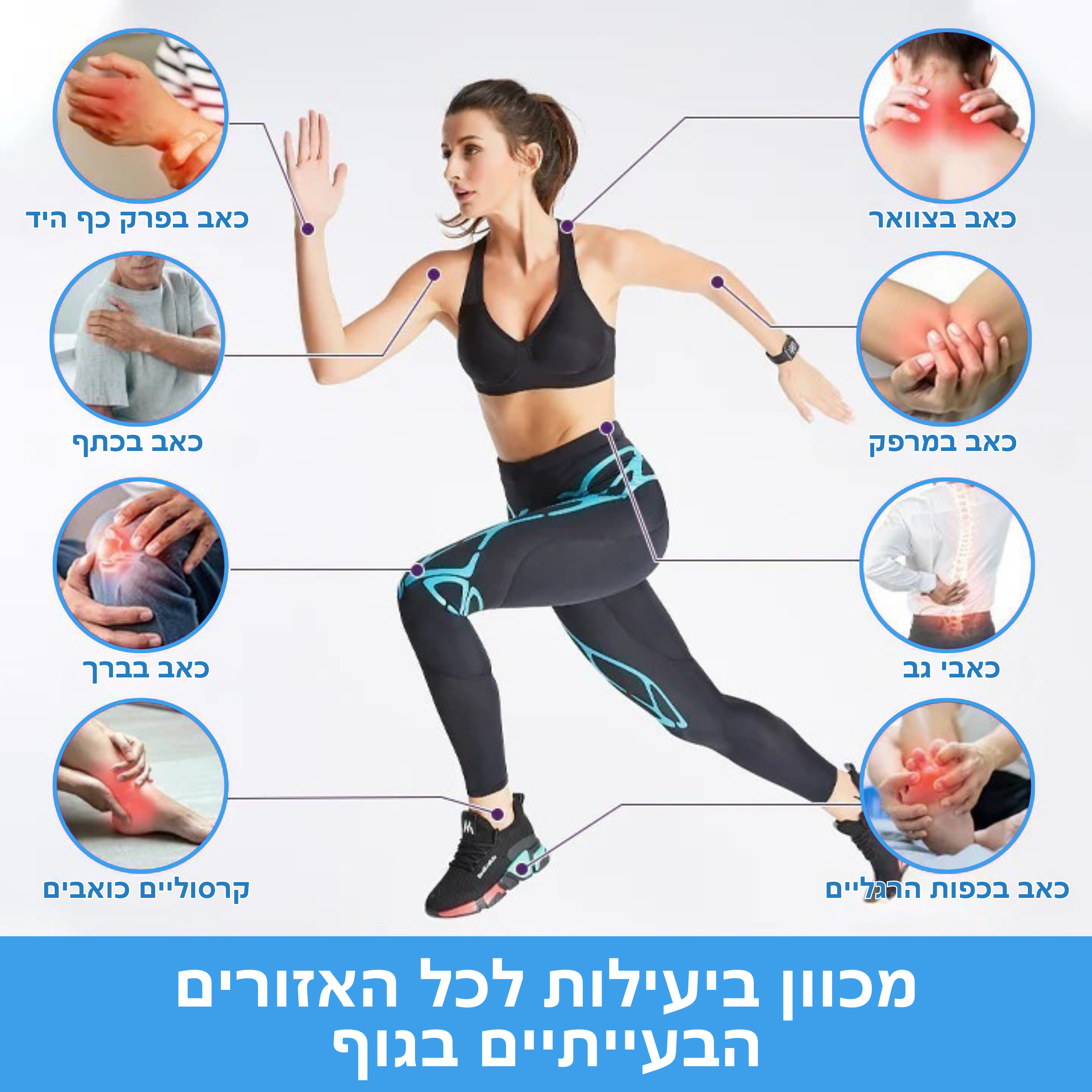 LOVILDS™ – ג׳ל טבעי להקלה מהירה בכאבים ושיקום תנועתיות