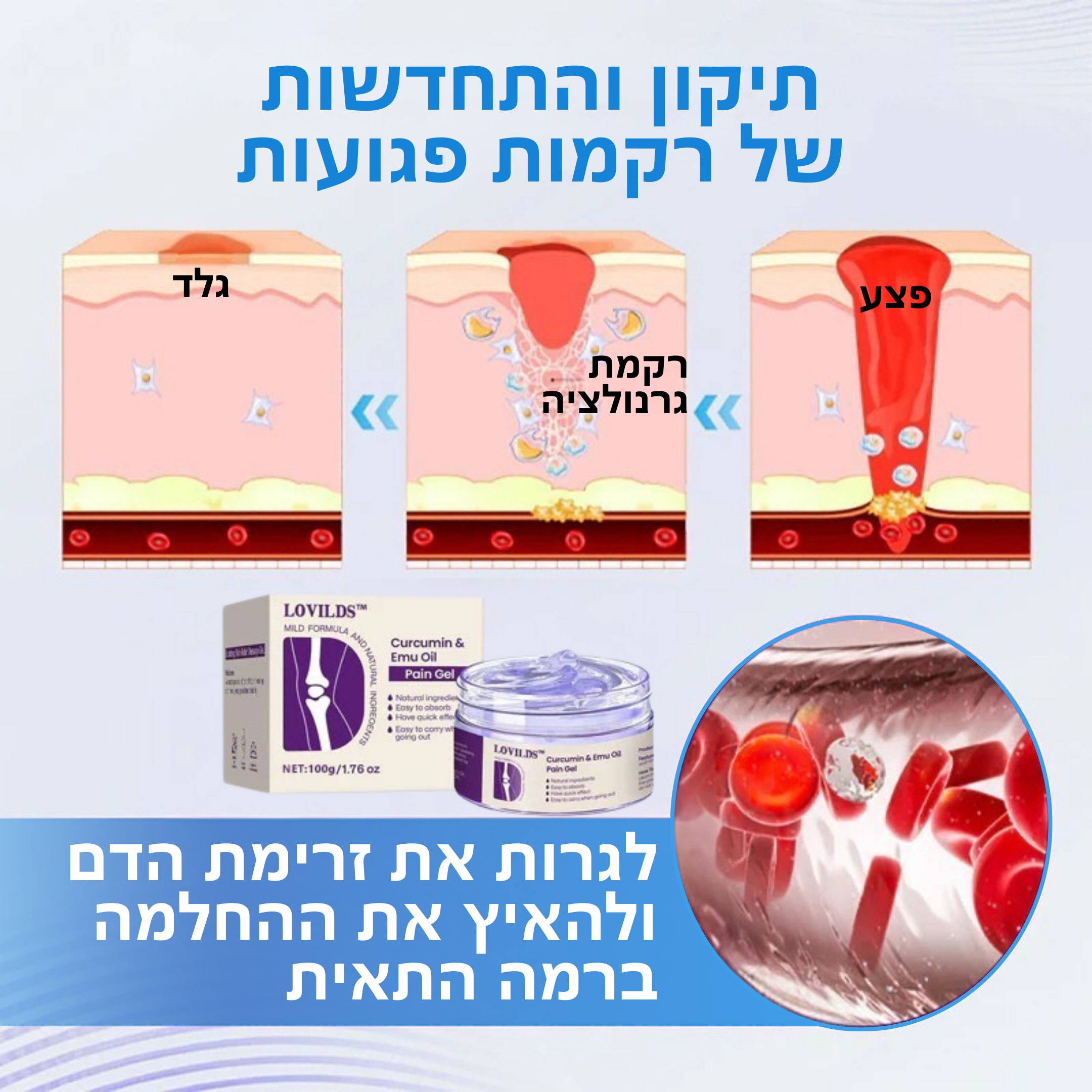 LOVILDS™ – ג׳ל טבעי להקלה מהירה בכאבים ושיקום תנועתיות