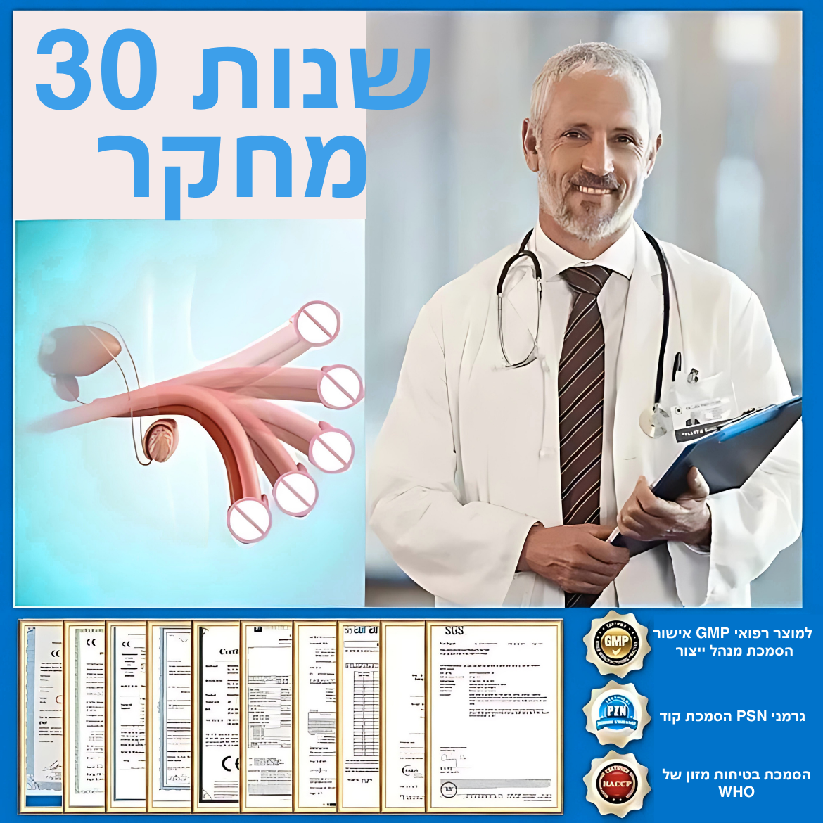 נורת'מון™  – תוצאות מורגשות לשדרוג עוצמה גברית