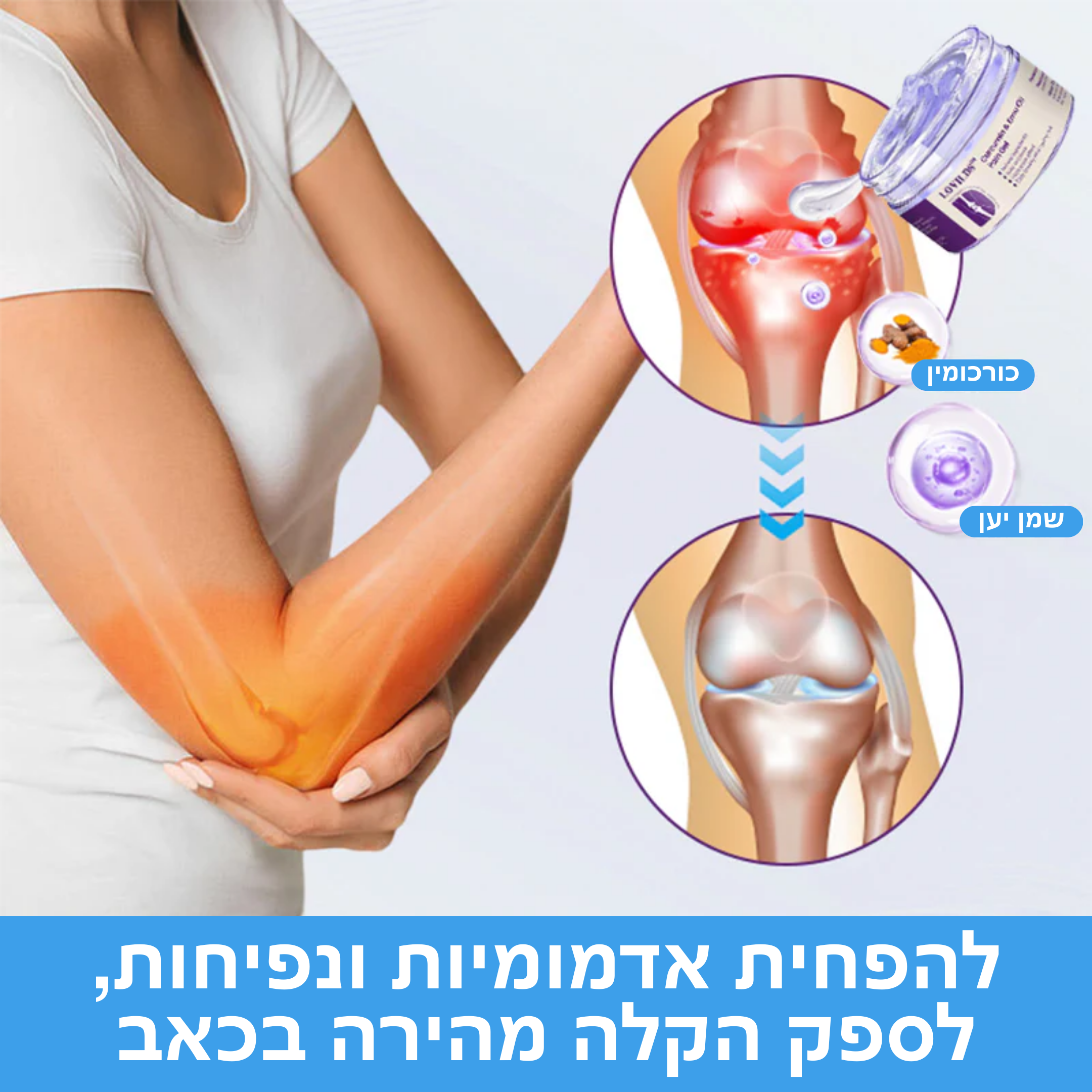 LOVILDS™ – ג׳ל טבעי להקלה מהירה בכאבים ושיקום תנועתיות