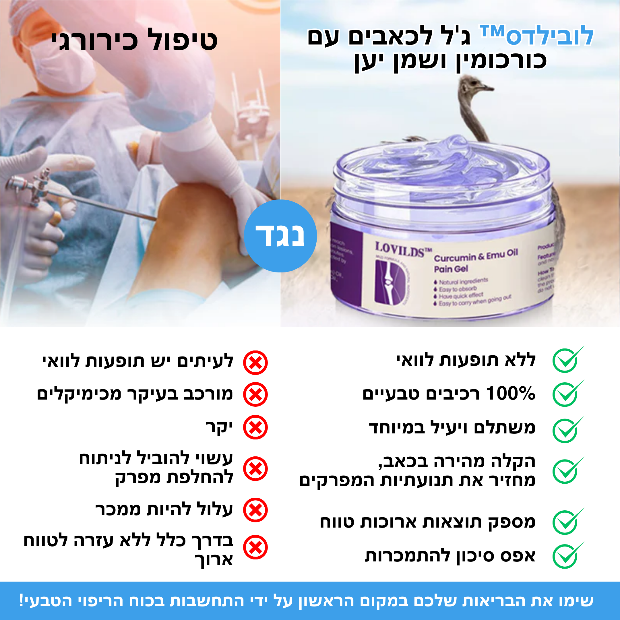 LOVILDS™ – ג׳ל טבעי להקלה מהירה בכאבים ושיקום תנועתיות