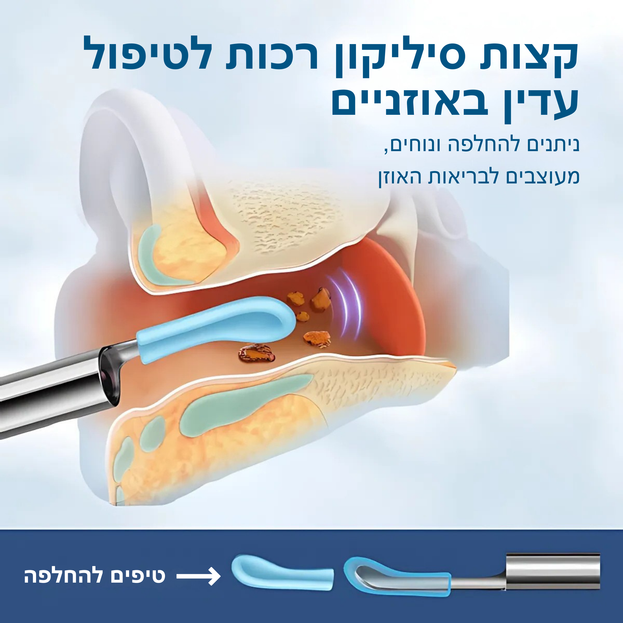 ויזיואיר™ – מצלמת אוזן חכמה לניקוי בטוח וברור