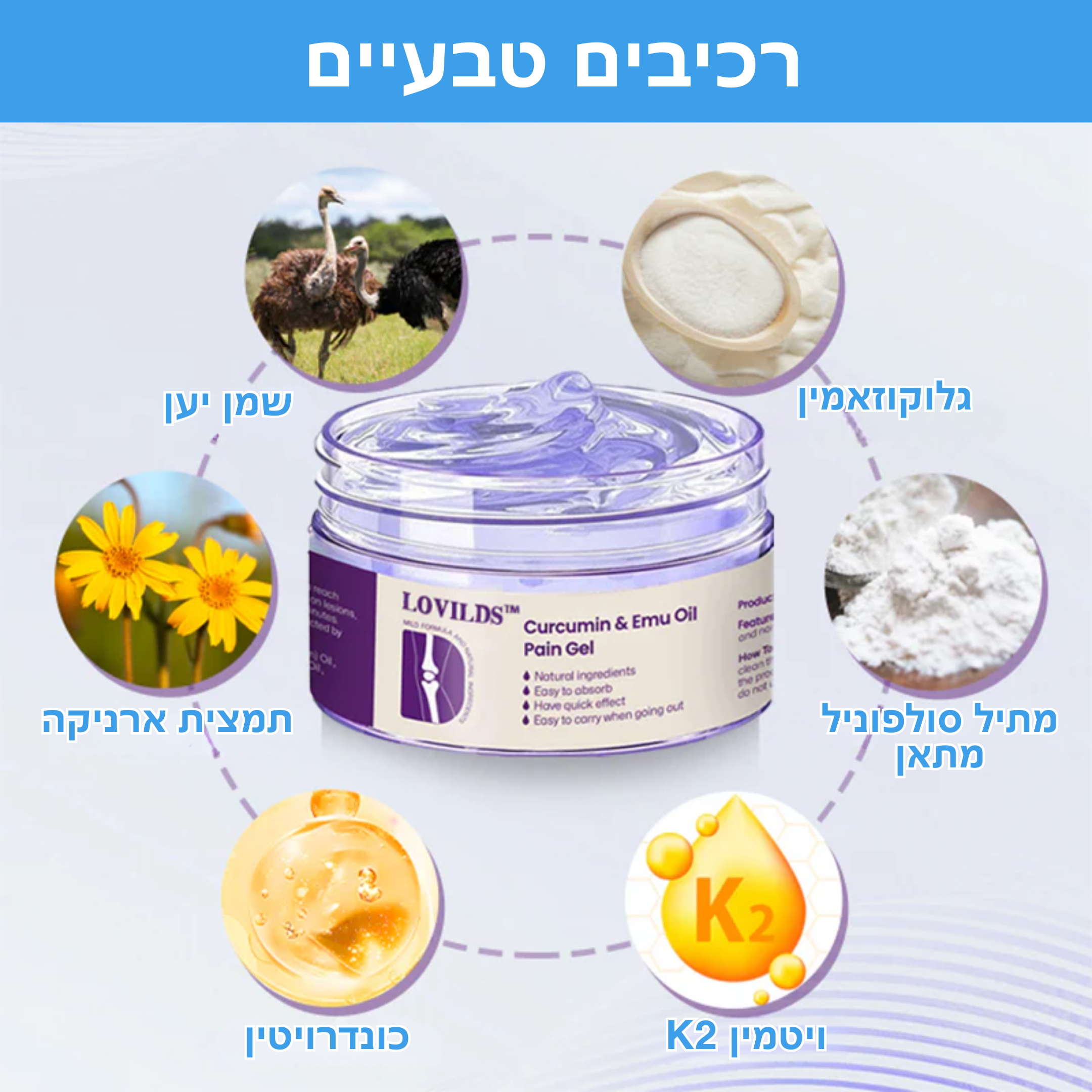 LOVILDS™ – ג׳ל טבעי להקלה מהירה בכאבים ושיקום תנועתיות