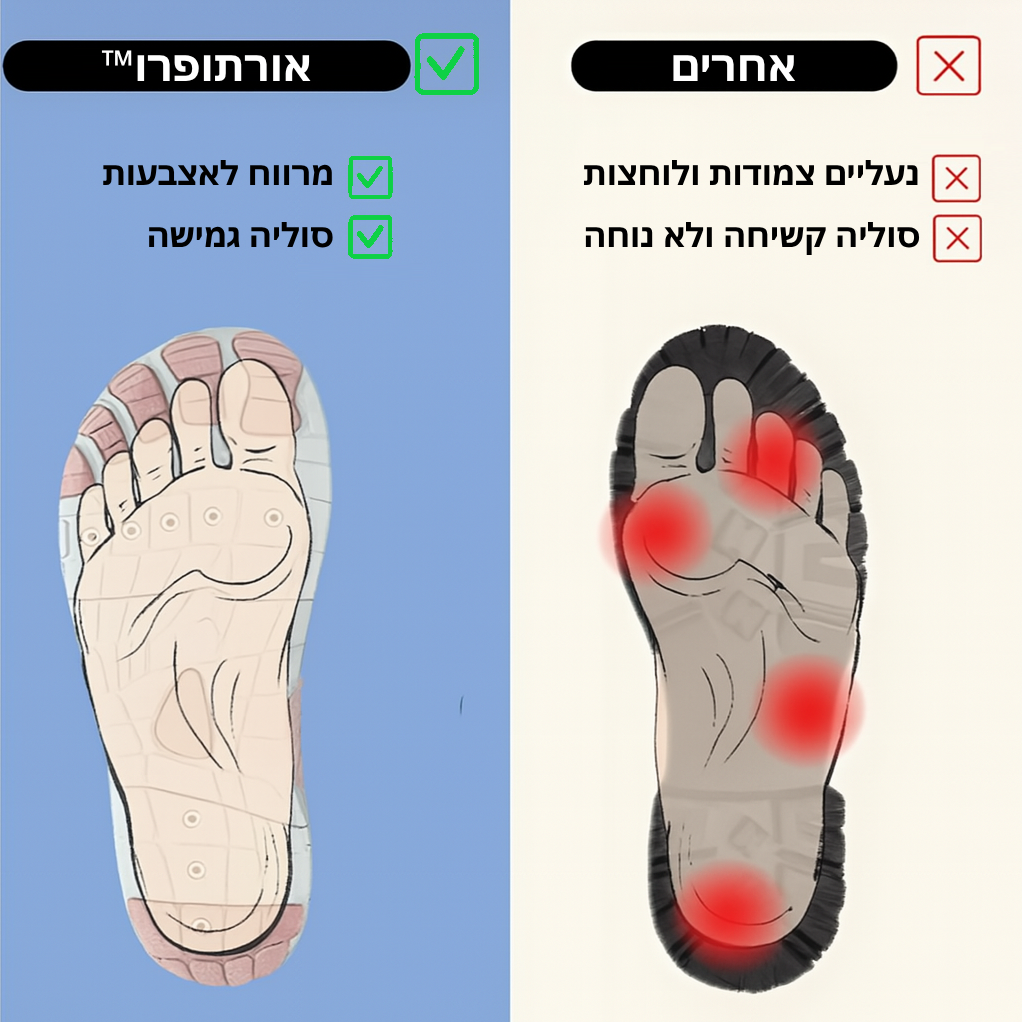אורתופרו™ - נעלי יחף בריאות ואנטי החלקה