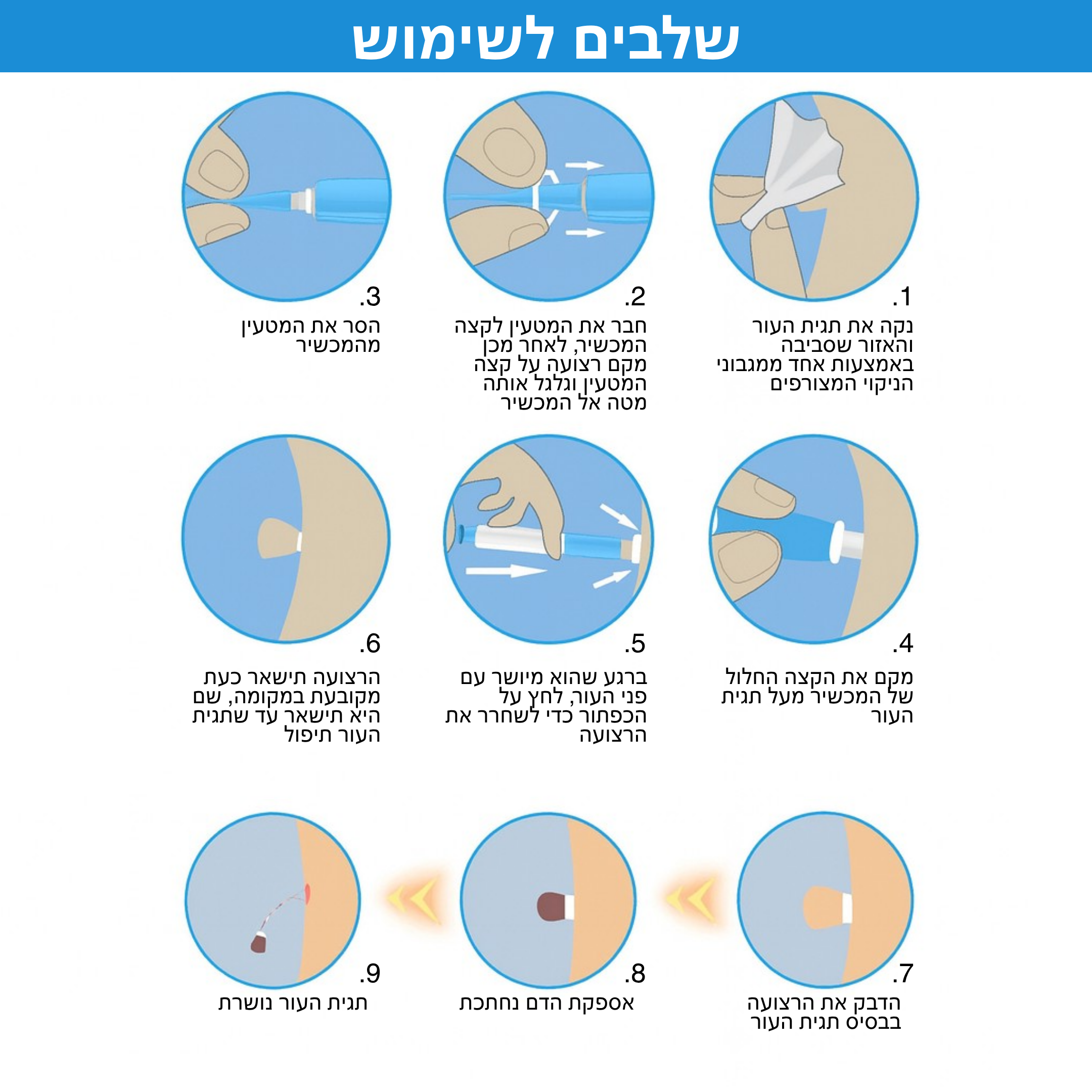 טאגאוטו™ – ערכת הסרה מהירה וללא כאב של תגי עור, יבלות ושומות