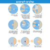 טאגאוטו™ – ערכת הסרה מהירה וללא כאב של תגי עור, יבלות ושומות