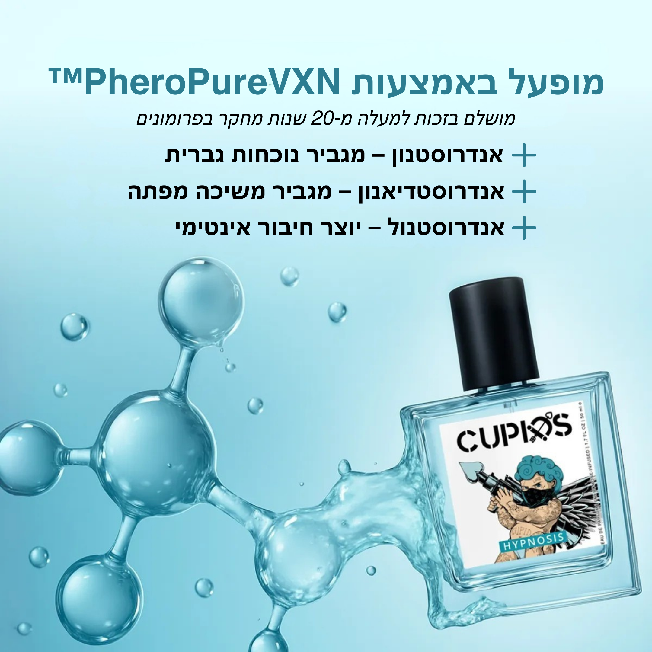היפנוסיס 2.0™ – בושם פרומונים ייחודי לביטחון עצמי ומשיכה טבעית