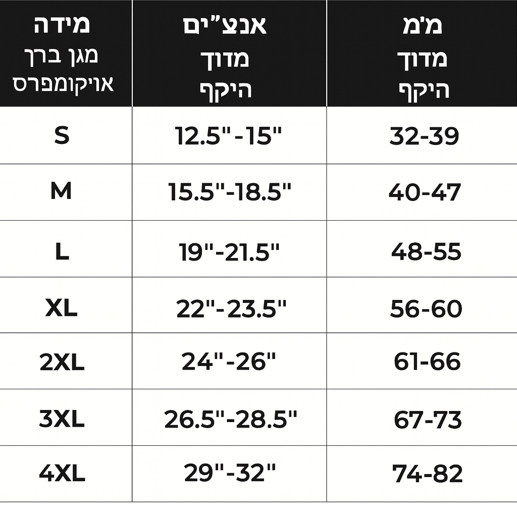 וואנקומפרס™ – שרוולי ברך דחיסה להקלה בכאב ושיקום תנועה